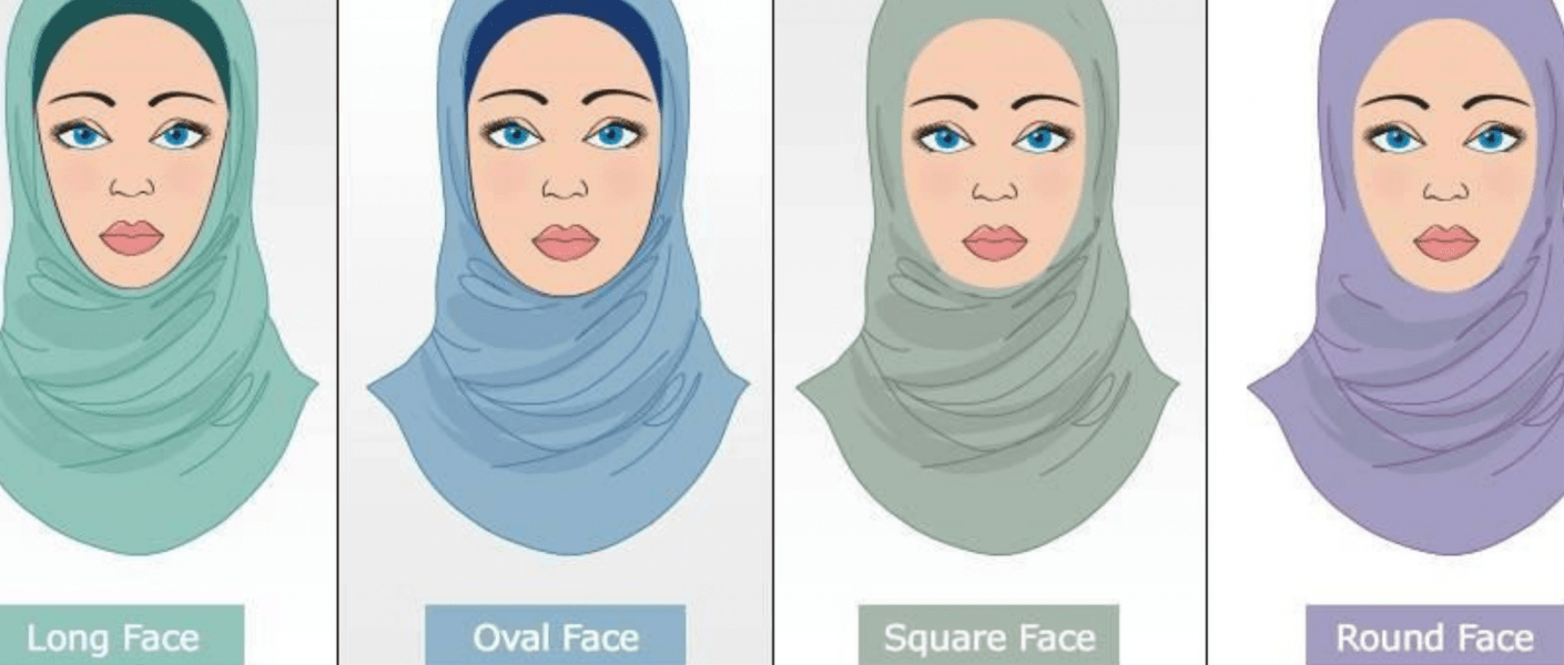 Cara Pakai Tudung Ikut Bentuk Muka