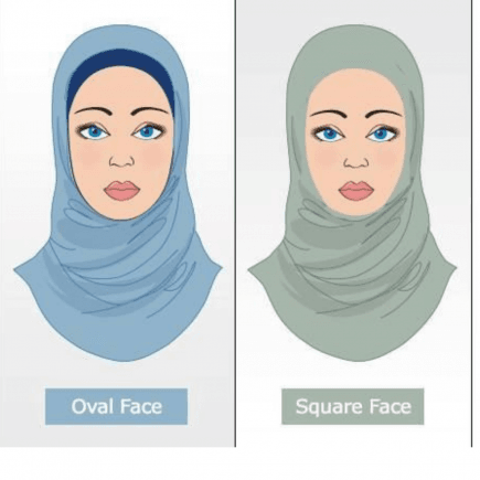 Cara Pakai Tudung Ikut Bentuk Muka